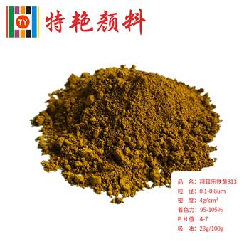 【氧化鐵顏料】為何如此受歡迎 【氧化鐵顏料】為何如此受歡迎